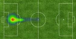 Enlace a Mapa de calor de penaleo Messi en lo que va de la temporda