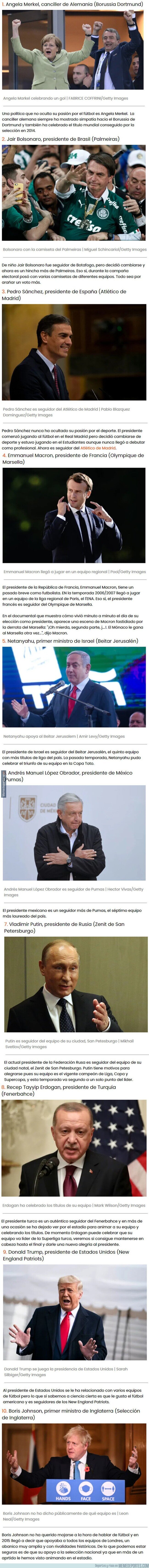 1119911 - ¿De qué equipo de fútbol son hinchas los principales líderes políticos del mundo?