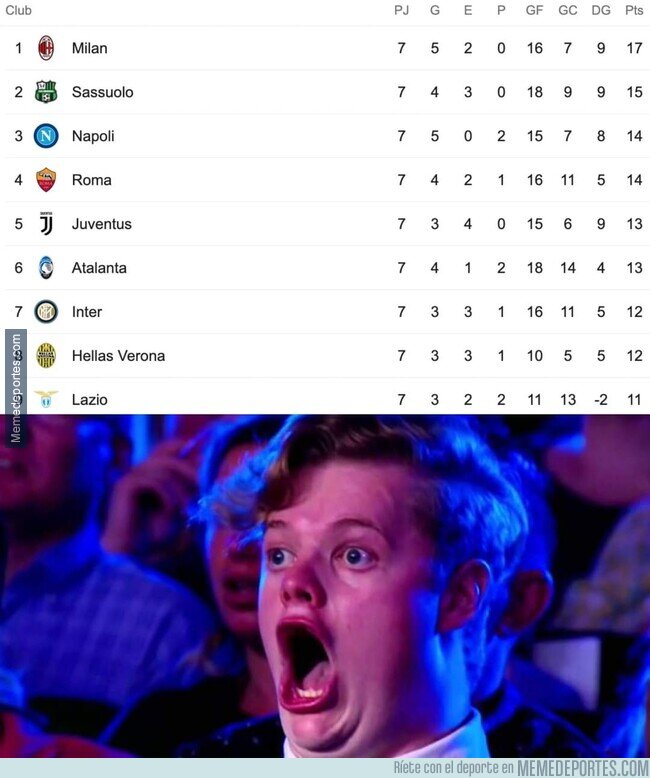 1120096 - Pinta interesante el Calcio