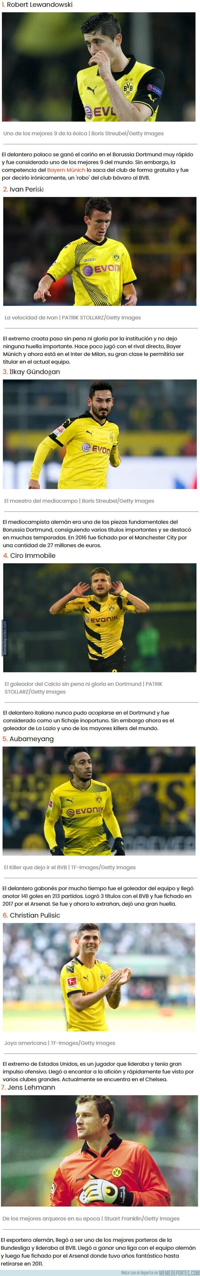 1120149 - 7 estrellas que el Borussia Dortmund se arrepintió de haber dejado salir