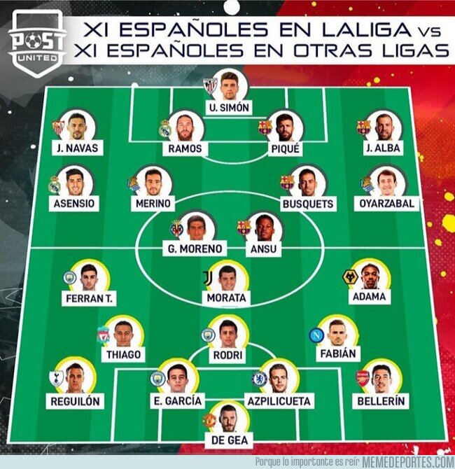 1120223 - Este sería el once de españoles en LaLiga y el mejor once de españoles en otras Ligas del mundo