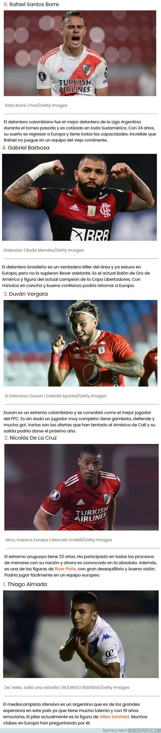 1120292 - Futbolistas que son estrellas en la actualidad y que merecen jugar en Europa