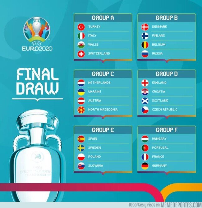 1120318 - Definidos los grupos para la Eurocopa