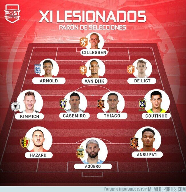 1120410 - El 11 ideal de lesionados en este parón de selecciones