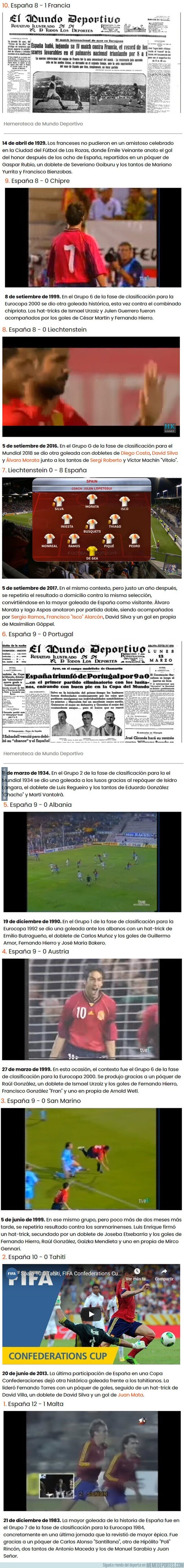 1120665 - Las 10 mayores goleadas que ha propiciado la selección española en su historia