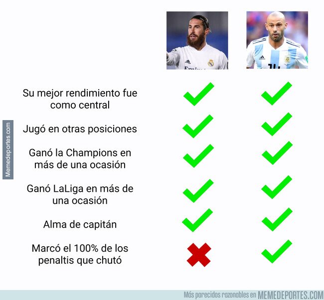 1120668 - Yo lo tendría clarísimo