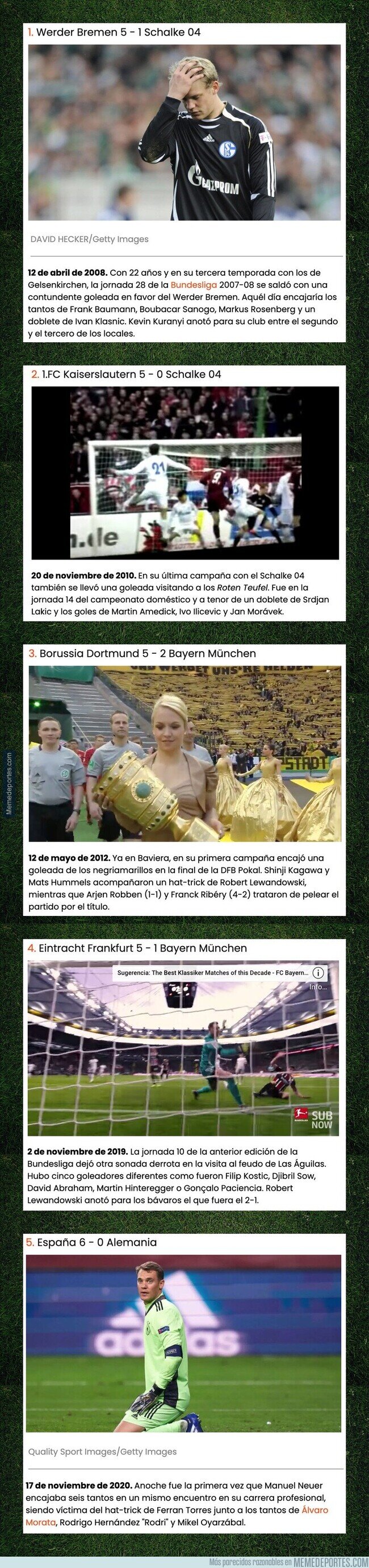 1120671 - Las mayores goleadas que se ha comido Manuel Neuer en su carrera