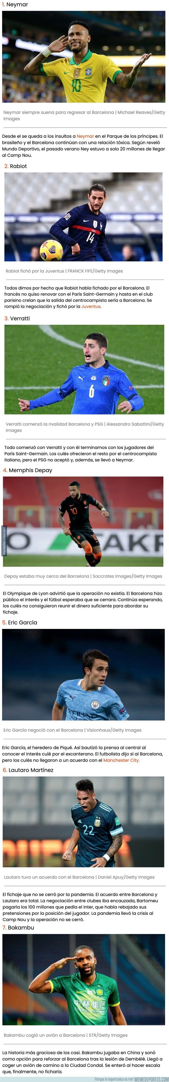 1120771 - 7 fichajes que el Barcelona tenía 'cerrados', pero nunca llegaron a concretarse