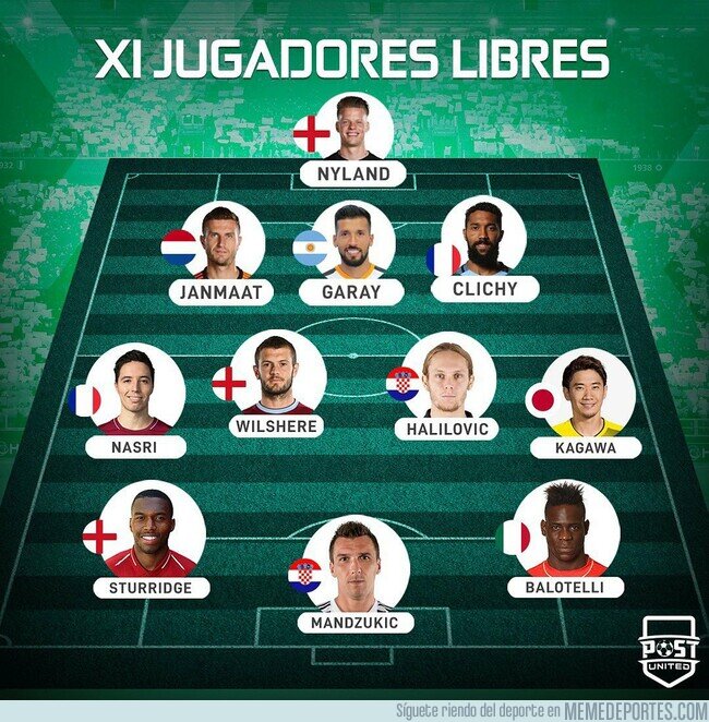 1120811 - El 11 ideal de jugadores que siguen sin equipo a día de hoy