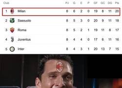 Enlace a El Milan sigue líder