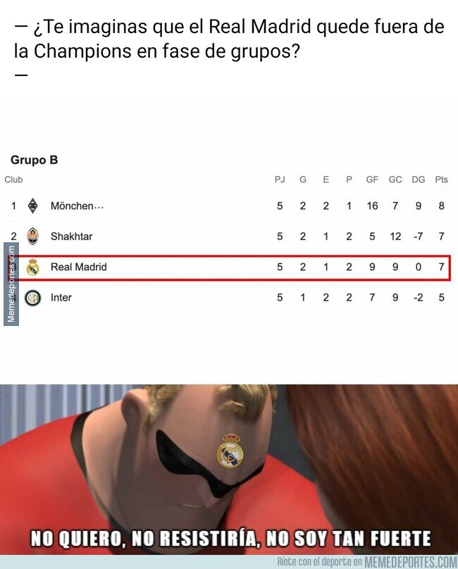 1121686 - A reemplazar al Sevilla