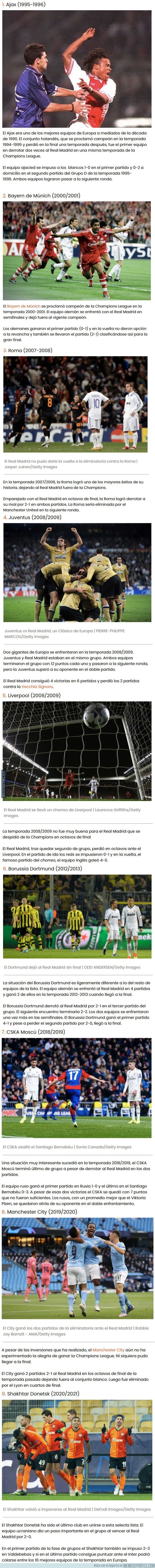 1121743 - 9 equipos que vencieron al Real Madrid dos veces en la misma temporada en Champions