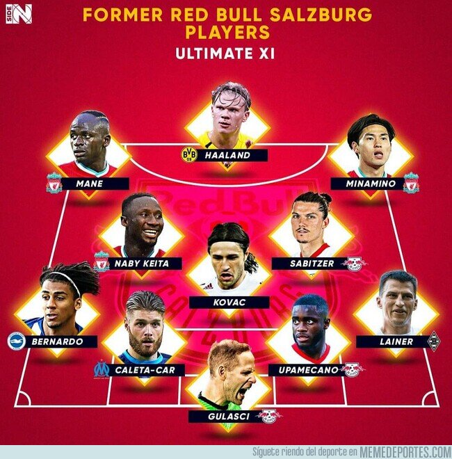 1121815 - El 11 ideal de de jugadores formados en el Salzburg