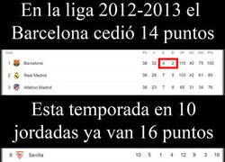 Enlace a Ya no llega a los 100 puntos