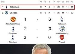 Enlace a Parece que aún no está acabado