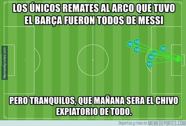 1122270 - No fue Messi vs Cristiano. Fue Messi vs Juventus.