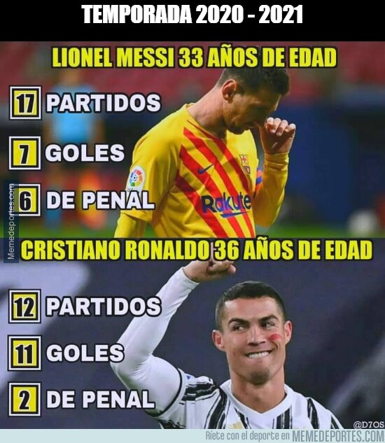 1122300 - ¿Quién es más Penaldo?