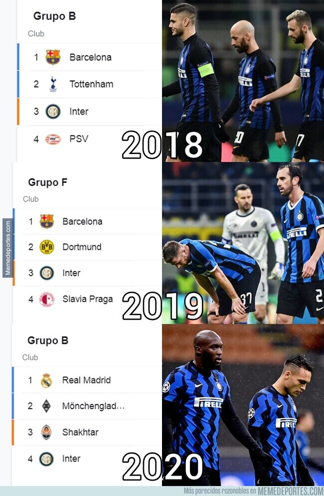 1122485 - El Inter lleva 3 años seguidos sin poder superar la fase de Grupos