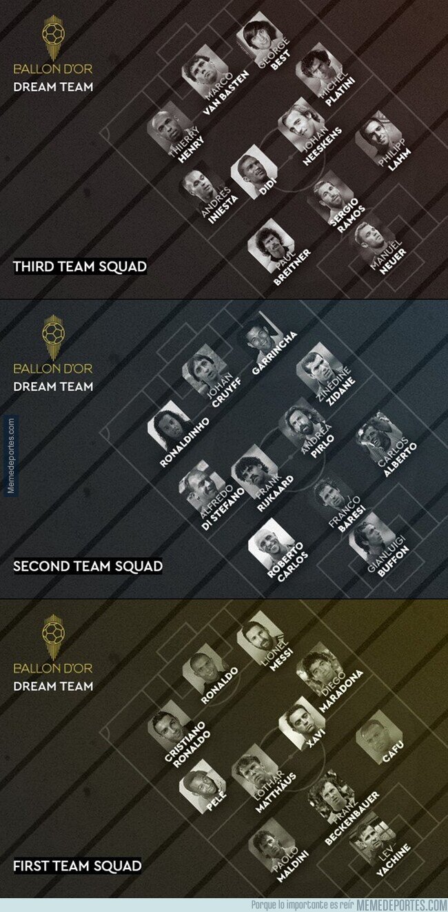 1122850 - Así quedaron los 3 equipos elegidos por France Football. ¿Opiniones?