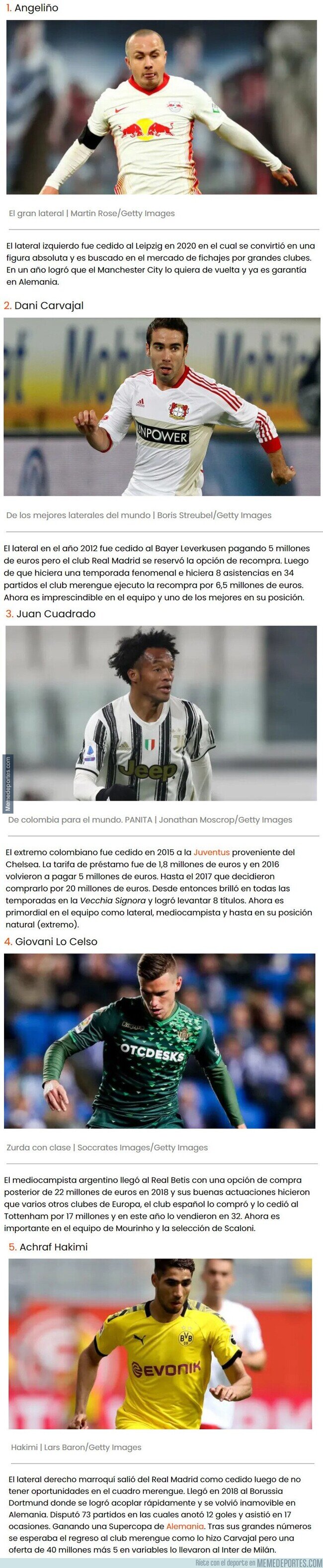 1123149 - Futbolistas que tuvieron que salir a préstamo y acabaron triunfando