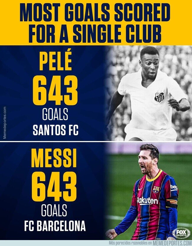 1123253 - Otro nuevo récord para Messi