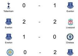 Enlace a ¿Regresa la ilusión?