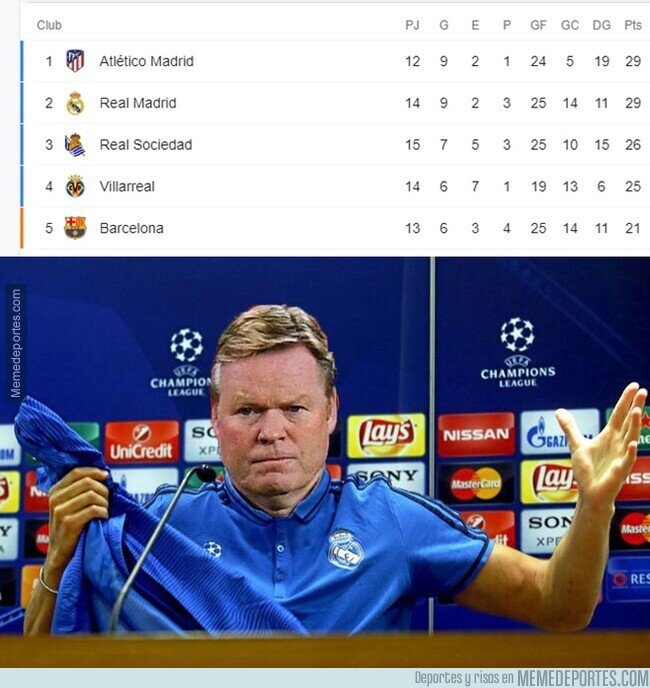 1123385 - Muchas burlas con Koeman, pero el Barça ya es equipo de Europa League