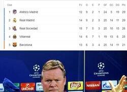 Enlace a Muchas burlas con Koeman, pero el Barça ya es equipo de Europa League