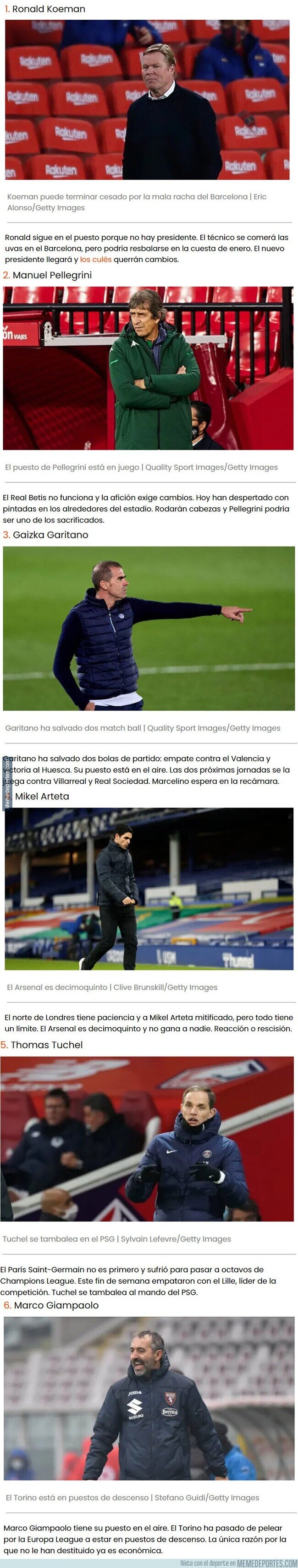 1123497 - Entrenadores top que podrían ser destituidos de sus equipos en las próximas horas