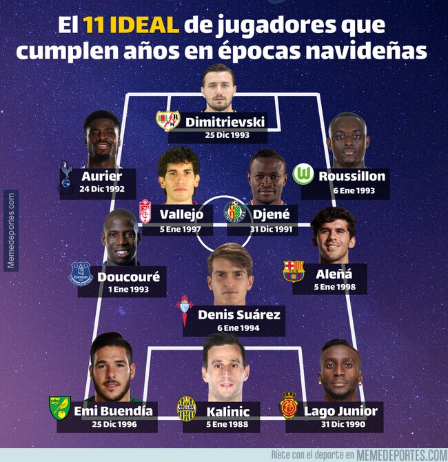 1123780 - El 11 Ideal de jugadores que cumplen años en épocas navideñas