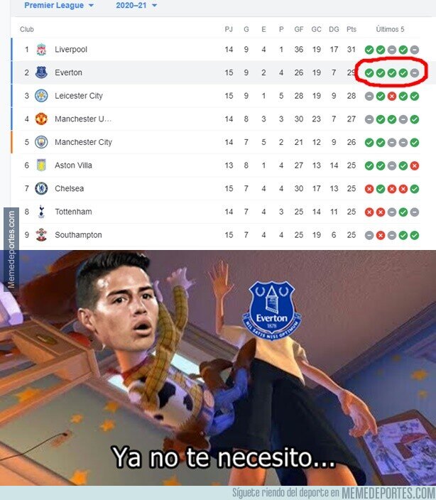 1123822 - El Everton retoma el camino sin James