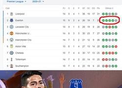 Enlace a El Everton retoma el camino sin James