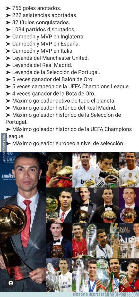 1123915 - Los pocos argumentos que tiene CR7 para defender su premio