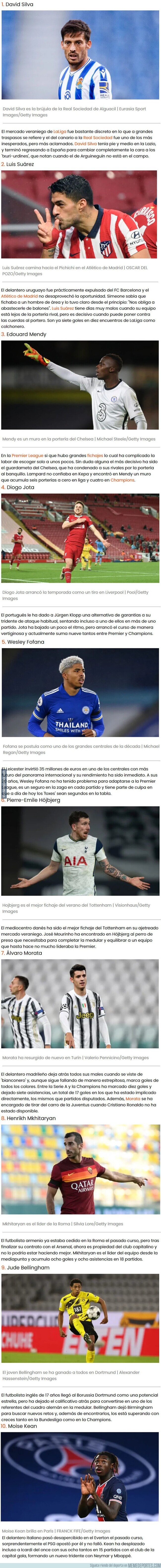 1123916 - Estos son los 10 futbolistas que demostraron ser los mejores fichajes del verano