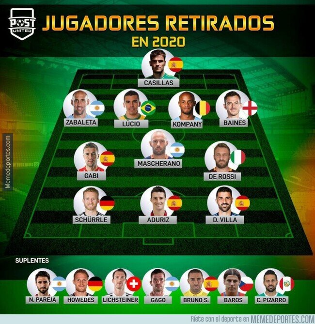 1123969 - Este es el 11 de futbolistas retirados (y suplentes) en el año 2020