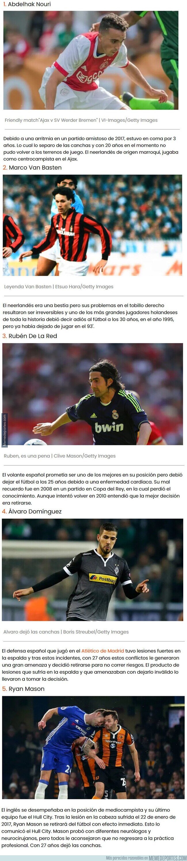 1123982 - Jugadores que tuvieron que retirarse jóvenes por razones extrafutbolísticas