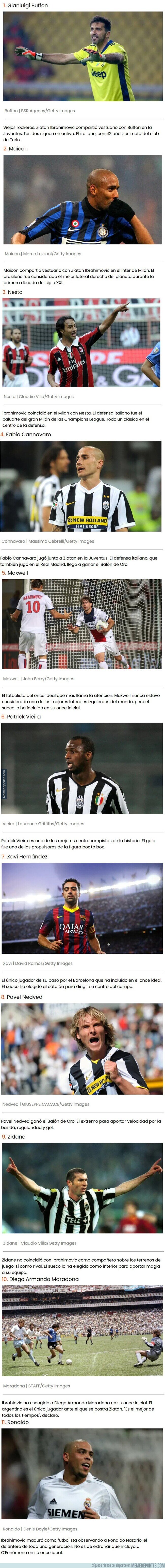 1123991 - Este es el mejor XI para Zlatan Ibrahimovic que ha diseñado en el que destaca una gran ausencia en la delantera