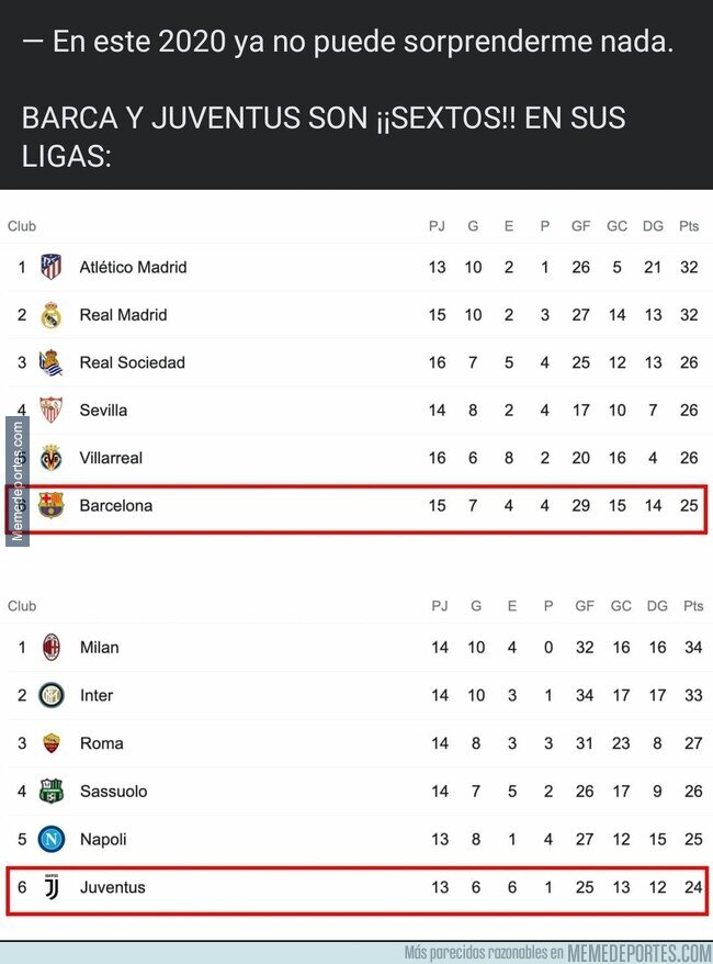 1124036 - Ay mi madre como está todo