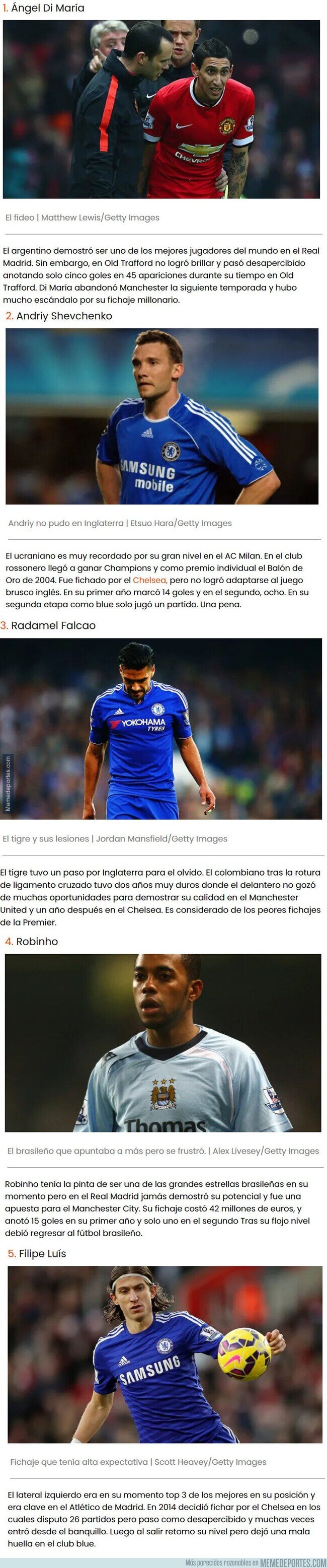 1124094 - Fichajes en la Premier League que fracasaron inesperadamente cuando prometían mucho