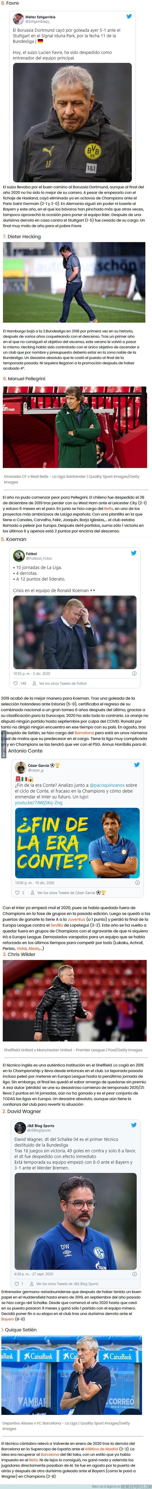 1124315 - Estos son los peores entrenadores del año 2020 en Europa