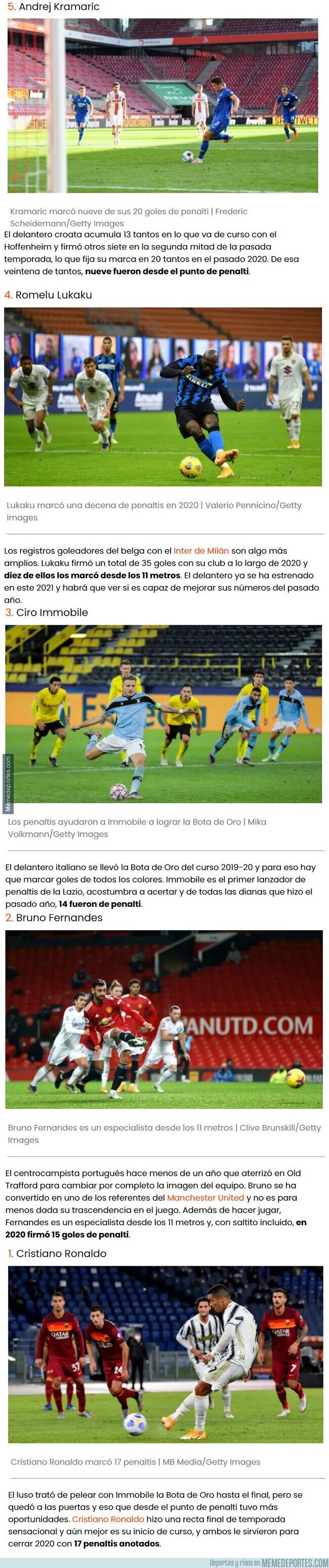 1124660 - Los futbolistas que anotaron más penaltis en las 5 grandes ligas europeas en 2020
