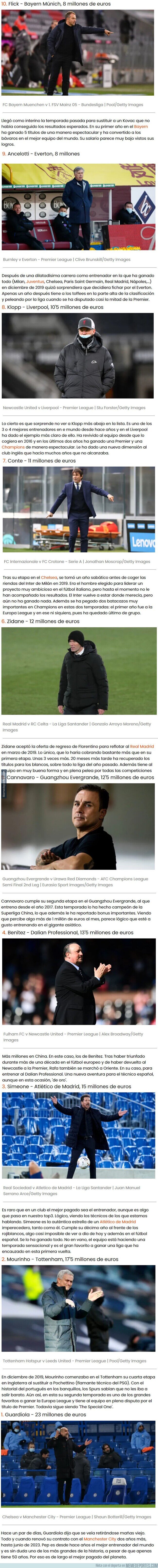 1124669 - Los 10 entrenadores mejor pagados del mundo: dos 'rivales' legendarios en la cima