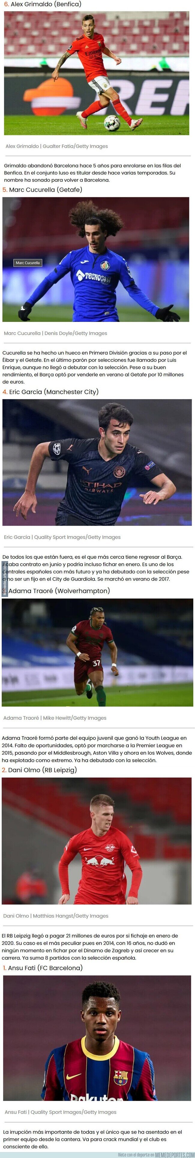 1124729 - Los mejores jugadores juveniles que salieron de la cantera del Barcelona los últimos años