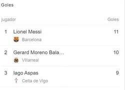 Enlace a Les regaló las primeras fechas como ventaja