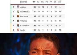 Enlace a Líderes con tres partidos menos....