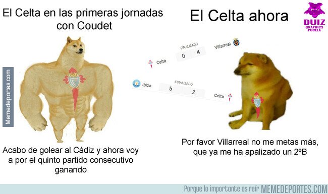 1124912 - El Celta cambia de dinámicas de manera extrema con Coudet