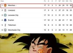 Enlace a United nuevo líder de la Premier