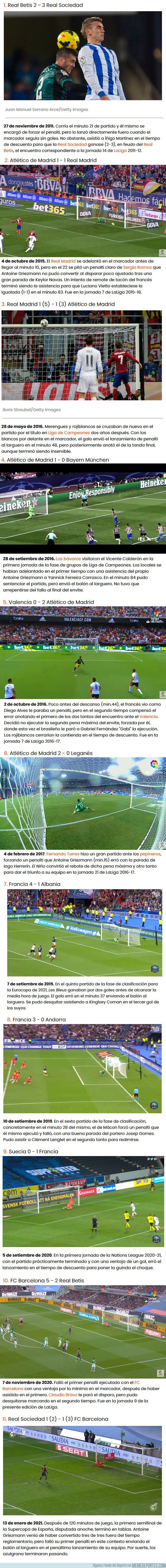 1125380 - Estos son los 11 penaltis que ha fallado Griezmann en su carrera