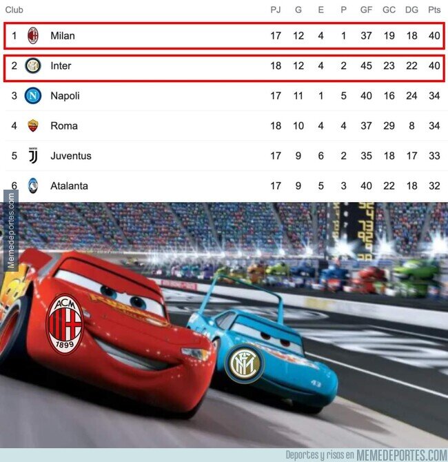 1125646 - Inicia la carrera por la Serie A