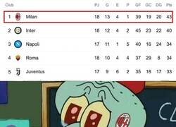 Enlace a Y el Milan sigue de líder